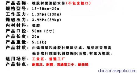 沧州沱雨橡胶消防水带（13/50/20米防爆耐磨型）产品解析与工程应用实景图集风采——上海申江安防工程推荐
