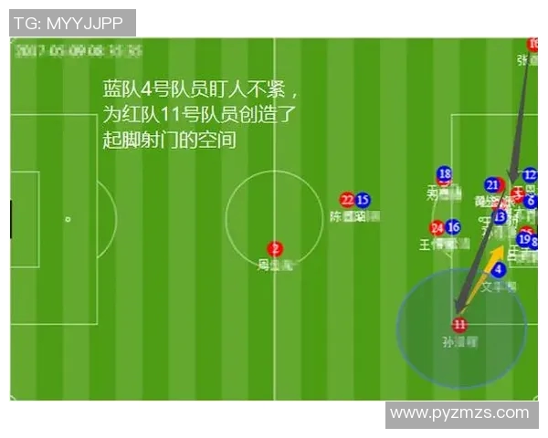 广州足球队与上海足球队赛后复盘速度对比分析及战术探讨 广州足球队与上海足球队赛后复盘速度对比分析及战术探讨