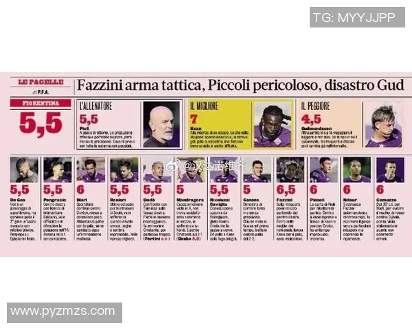 法国10号足球明星身高揭秘及其对比赛表现的影响分析